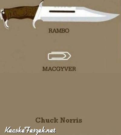 Rambo. MacGyver. Chuck Norris.