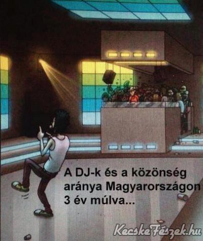 DJ-k Magyarorszgon
