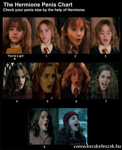 Hermione s a szja